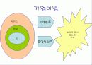 삼계탕판매 9페이지