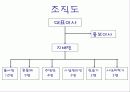 삼계탕판매 10페이지