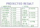 삼계탕판매 18페이지