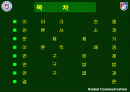뉴욕타임스, 아랍뉴스, 중동타임즈의 이라크 전쟁보도 비교 2페이지