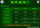 뉴욕타임스, 아랍뉴스, 중동타임즈의 이라크 전쟁보도 비교 24페이지