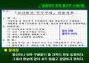 한글 2004 편집법 12페이지