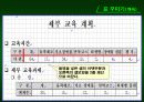 한글 2004 편집법 17페이지