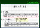 한글 2004 편집법 19페이지