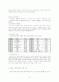 문화간 커뮤니케이션의 이해와 문학 13페이지