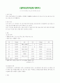 잡지광고디자인에 대하여 1페이지