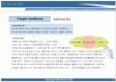 광고기획론 21페이지