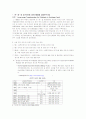 LTP프로젝트 1페이지