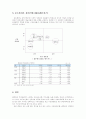 다각화전략 성공사례- 풀무원 5페이지