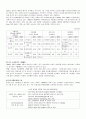 LG전자의 중국진출 사례 9페이지
