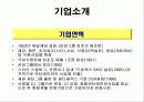 CGV(멀티플렉스) 경영전략 분석 3페이지