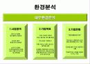 CGV(멀티플렉스) 경영전략 분석 5페이지