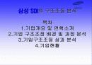 기업구조조정 성과 분석- 삼성SDI 5페이지