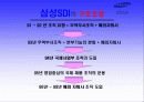 기업구조조정 성과 분석- 삼성SDI 13페이지