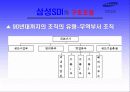 기업구조조정 성과 분석- 삼성SDI 14페이지