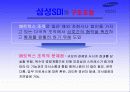 기업구조조정 성과 분석- 삼성SDI 18페이지