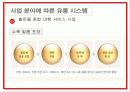 북센의 유통성공사례 21페이지