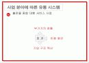 북센의 유통성공사례 22페이지