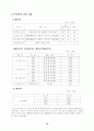 북카페&레스토랑 사업계획서 15페이지