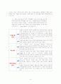 인텔의 브랜딩 및 경영전략 16페이지