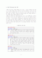 인텔의 브랜딩 및 경영전략 17페이지