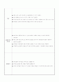 유아기관의 (활동) 워크시트 4페이지