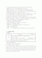 건강보험(의료보험)제도현황, 의료비의 국가간 비교 4페이지