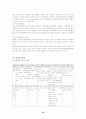 건강보험(의료보험)제도현황, 의료비의 국가간 비교 10페이지