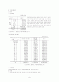 아동복지정책의 추진 체계와 주요 내용 및 문제점과 개선방안  7페이지