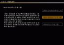 현대건축 미국 표현주의 캘리포니아 초기 현대운동 19페이지
