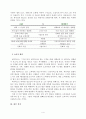 성공적인 마케팅 사례 SWOT 4페이지