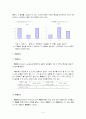 보건의료통계학 및 실습 11페이지