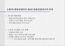 소련의 중동진출 분석 12페이지