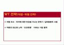 스타벅스 성공 마케팅 전략 분석 발표자료 20페이지