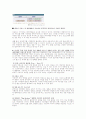 디지털 TV 설문조사 결과분석 국내외 디지털 TV 시장 현황과 전망 15페이지