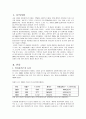 메가박스 성공 마케팅 전략 2페이지