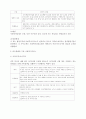 독일 사회복지의 역사와 현황 26페이지