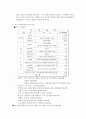 사업계획서 중국 내에서의 PC방 사업 3페이지