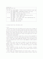매체발달에 따른 커뮤니케이션 양상 변화 3페이지