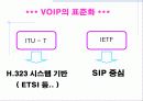 E - BIZ ( VOIP , VOPN , TELEPONY ) 7페이지