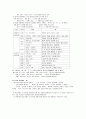 이관규의 학교문법론 연습문제 9페이지