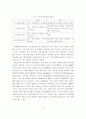 유무선 통신사업자의 SWOT 분석에 관한 연구 6페이지