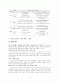 치매노인가족 18페이지