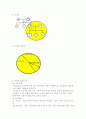 노인 사례관리 조금례 할머니 4페이지