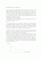 유동성함정에 의한 정책무력성 1페이지