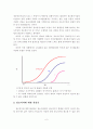 디지털경제시대의 우리나라 디지털 격차 해소방안에 관한 연구 6페이지