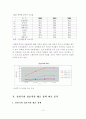 디지털경제시대의 우리나라 디지털 격차 해소방안에 관한 연구 14페이지