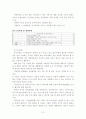효과적인 자기소개서 작성법 12페이지