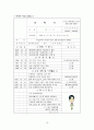 효과적인 자기소개서 작성법 15페이지