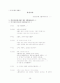 효과적인 자기소개서 작성법 26페이지